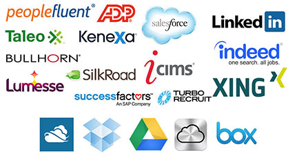 Best-in-class bi-directional ATS/CRM integrations