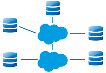 Custom integrations available